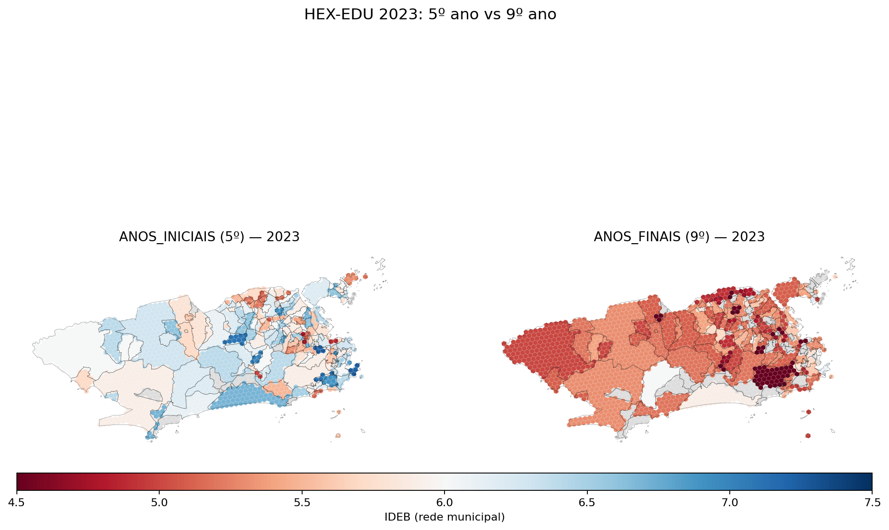 iniciais vs finais 2023