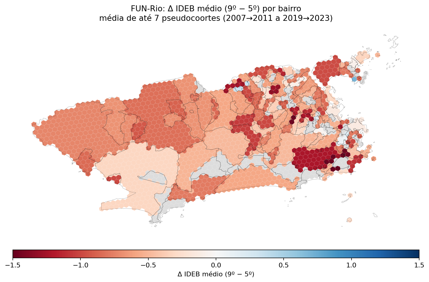 mapa Δ médio